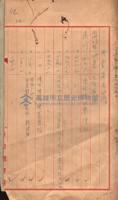 臺帖（土地）登記簿索引－高雄地方土地改良事業用地
（第壱次買收）藏品圖，第73張