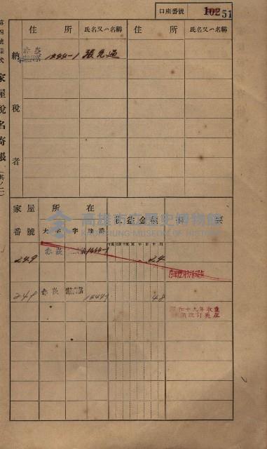 高雄州鳳山郡大寮庄赤崁家屋稅名寄帳
（三冊之內第一號）藏品圖，第73張