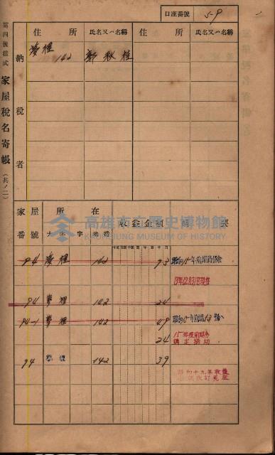 高雄州鳳山郡鳥松庄夢裡、崎子脚、十九灣家屋稅名寄帳
（一冊之內第一號）藏品圖，第73張