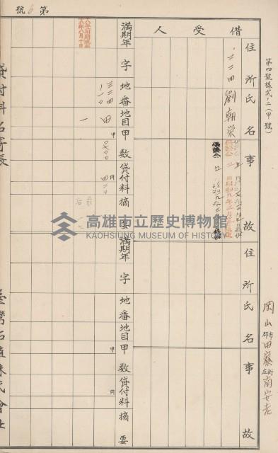 臺灣拓殖株式會社田寮貸付料名寄帳藏品圖，第73張