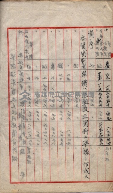 會計檢察院關係書類藏品圖，第72張