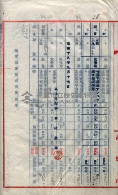 高臨營第五號A1號用地買收
（左營、右冲）藏品圖，第73張