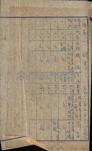 州費國庫所屬建物戰時災害被害關係書類綴
（地理系）藏品圖，第73張