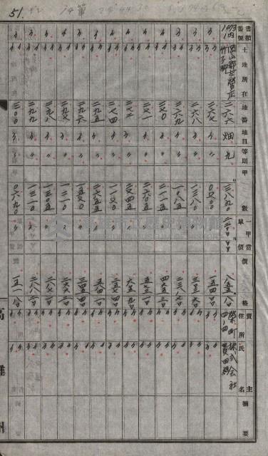 策源地買收綴藏品圖，第74張