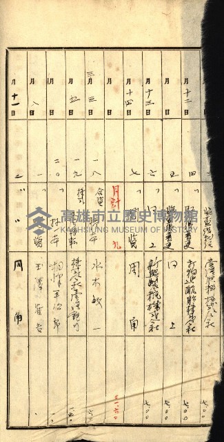 商業登記受付帳藏品圖，第73張