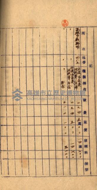 重工業用地買收書類（戲獅甲、前鎮）藏品圖，第75張