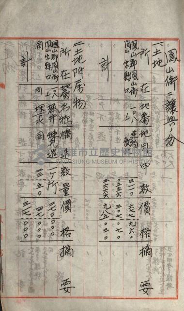 州財產－小學校市街庄（無償讓與）藏品圖，第81張