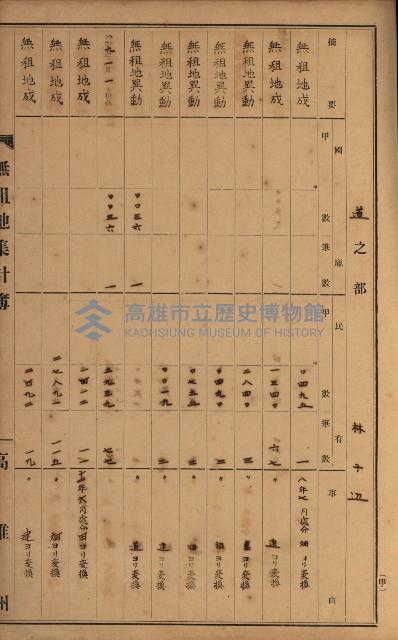 無租地集計簿（林園鄉）藏品圖，第73張