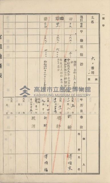 美濃庄官租地臺帳（二冊之內第二號）藏品圖，第73張