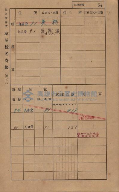 高雄州鳳山郡大樹庄九曲堂家屋稅名寄帳
（二冊之內第一號）藏品圖，第73張