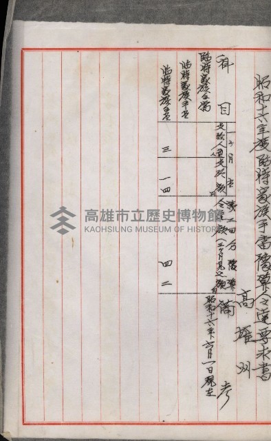 官有地整理費豫算關係書類
（地理系）藏品圖，第73張