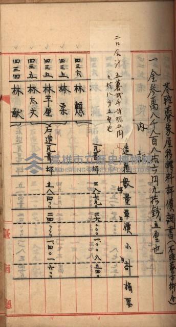 州財產－罹災救助買收
（罹災救助－二十之三）藏品圖，第72張