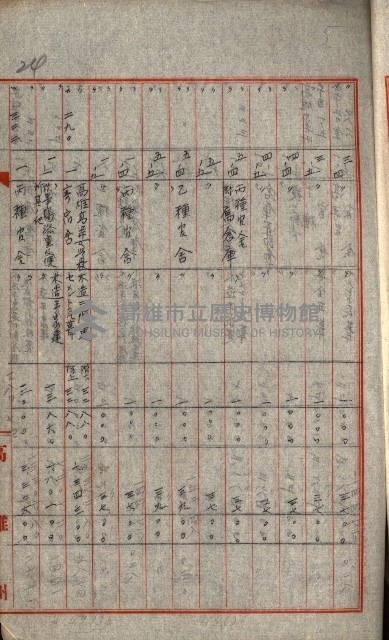 火災保險關係綴藏品圖，第73張