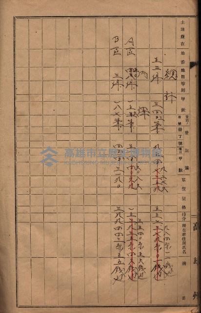 策源地第六回（海軍第六三三號用地買收）藏品圖，第73張
