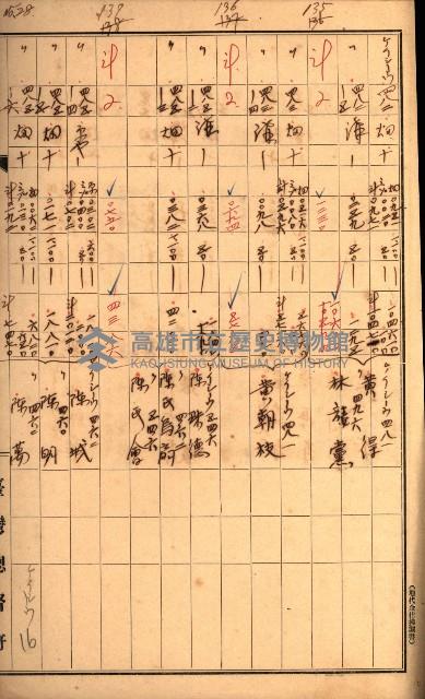 雜書綴（高雄地方土地改良）藏品圖，第73張