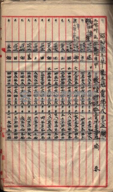  參考綴（土地區劃整理事業調）藏品圖，第373張