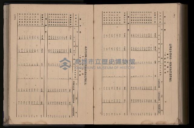 《臺灣省首屆民選縣市長暨縣市議員特輯》藏品圖，第372張
