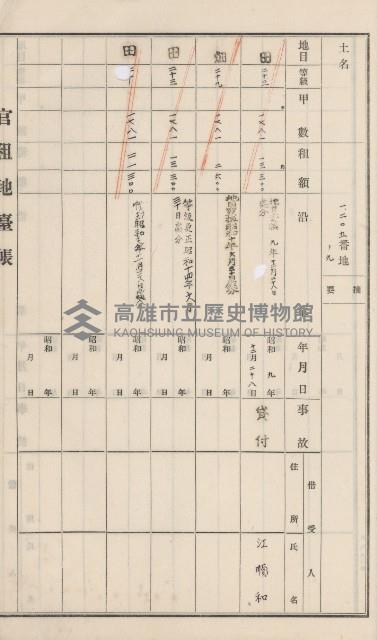 杉林庄官租地臺帳（二冊之內第二號）藏品圖，第373張