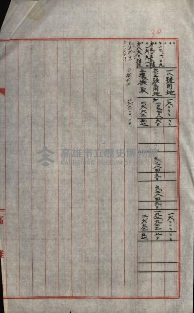 海軍豫算關係藏品圖，第373張