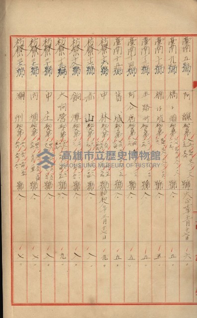 祕密地圖ニ關スル書類（高雄州）藏品圖，第376張
