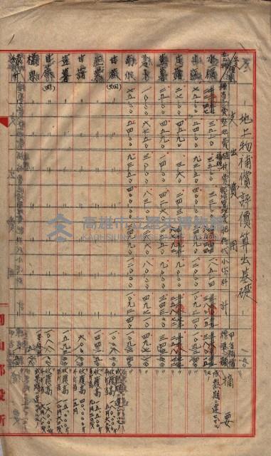 土地買收
（馬臨營第七三號）藏品圖，第269張