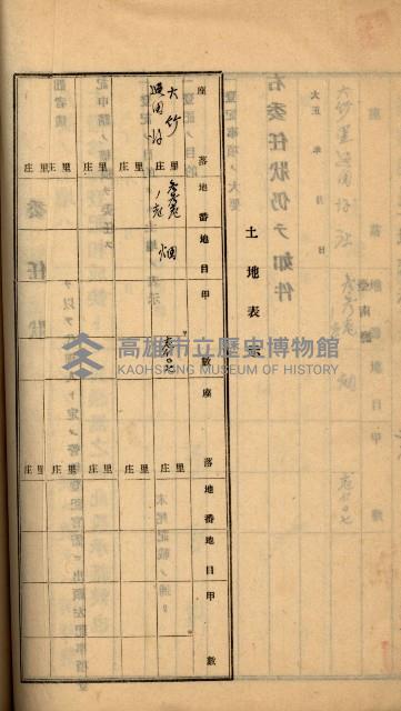 州財產－罹災救助買收
（罹災救助－二十之六）藏品圖，第268張