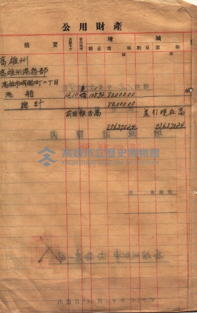 會計檢察關係藏品圖，第267張