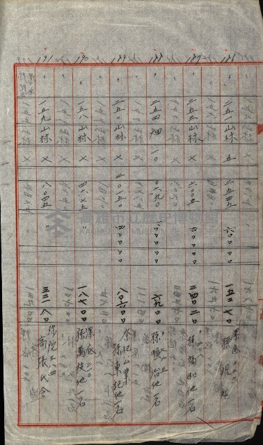 策源地追加買收書類藏品圖，第268張
