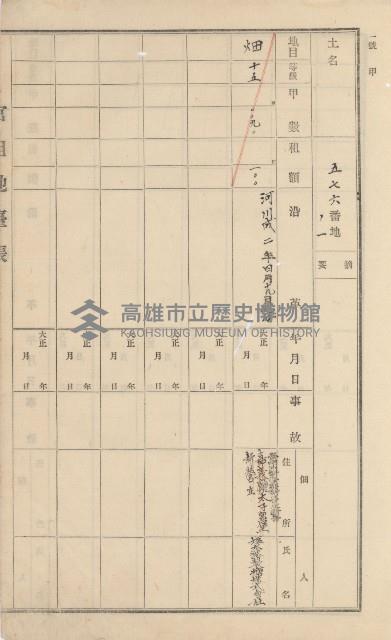 杉林庄官租地臺帳（二冊之內第二號）藏品圖，第268張
