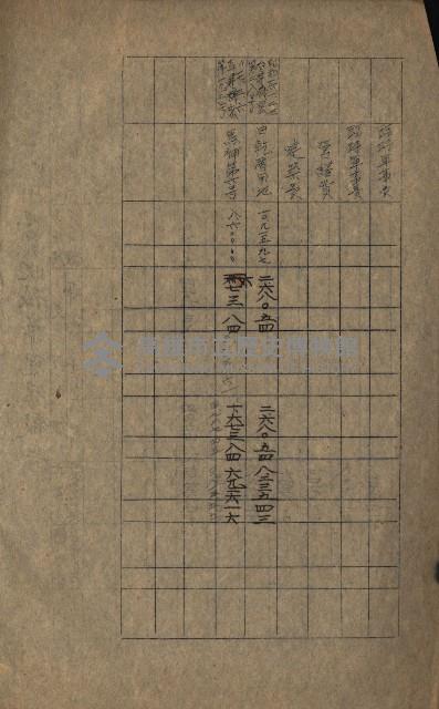 海軍豫算關係藏品圖，第268張