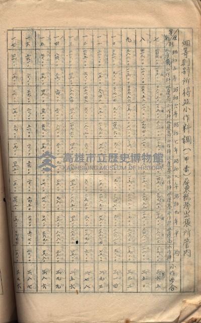 參考資料藏品圖，第268張