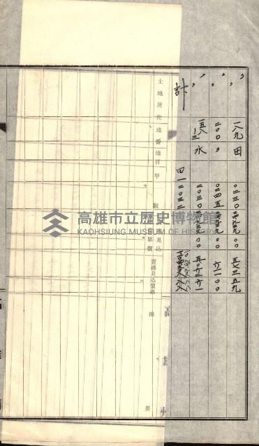 州有地賣拂書類－特別會計、一般會計所屬
（重工業用地十二之三）藏品圖，第268張