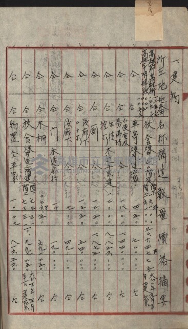 州財產－小學校市街庄（無償讓與）藏品圖，第280張
