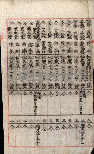 祕密地圖ニ關スル書類（高雄州）藏品圖，第976張