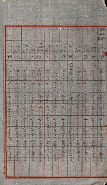 陸軍用地關係綴（評價關係）藏品圖，第683張