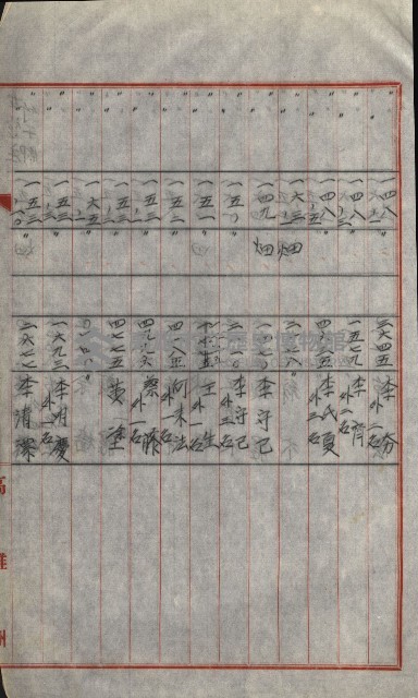策源地買收綴藏品圖，第674張