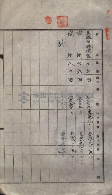 林德宮、五塊厝登記濟證綴
（林德官、五塊厝關係－九之三）藏品圖，第468張