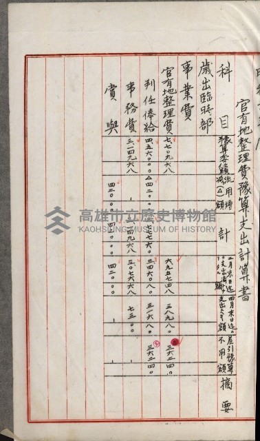 官有地整理費豫算關係書類
（地理系）藏品圖，第476張