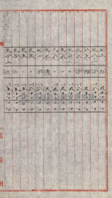 陸軍用地關係綴（評價關係）藏品圖，第583張