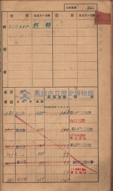 高雄州鳳山郡大樹庄無水寮家屋稅名寄帳
（二冊之內第二號）藏品圖，第168張