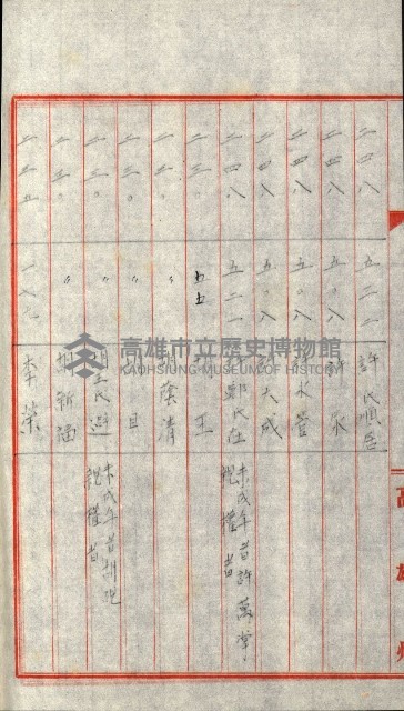 策源地追加買收書類藏品圖，第168張