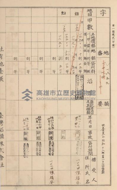 臺灣拓殖株式會社美濃社有地臺帳（二之一）藏品圖，第168張