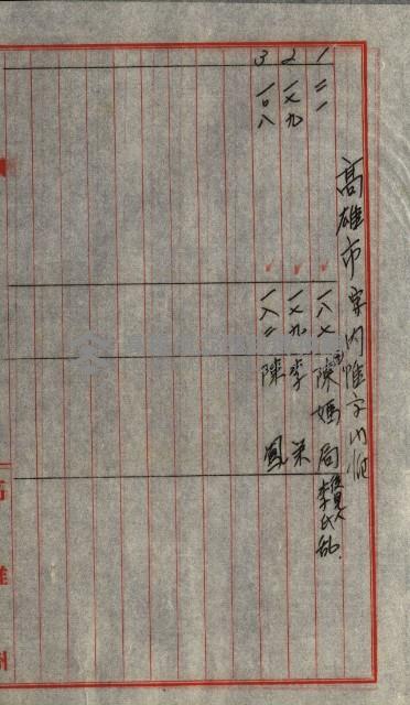 策源地第三回追加買收藏品圖，第169張