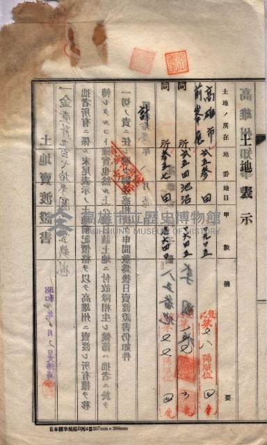 州買收地調書－登記濟証綴
（左營、埤子頭、前峰尾、內惟）藏品圖，第168張