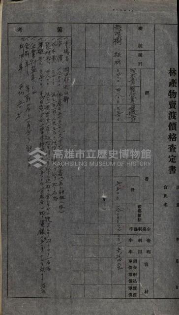 修理工廠擴張（岡山）藏品圖，第168張