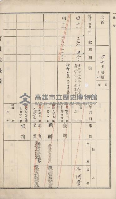 杉林庄官租地臺帳（二冊之內第二號）藏品圖，第168張