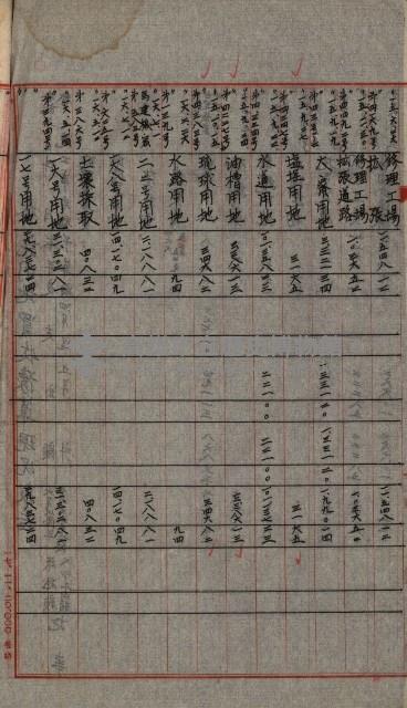 海軍豫算關係藏品圖，第168張