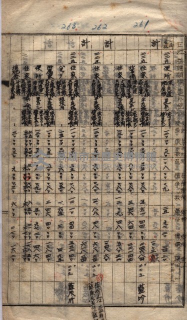 馬臨營第七二號ノ內第一三○號藏品圖，第168張
