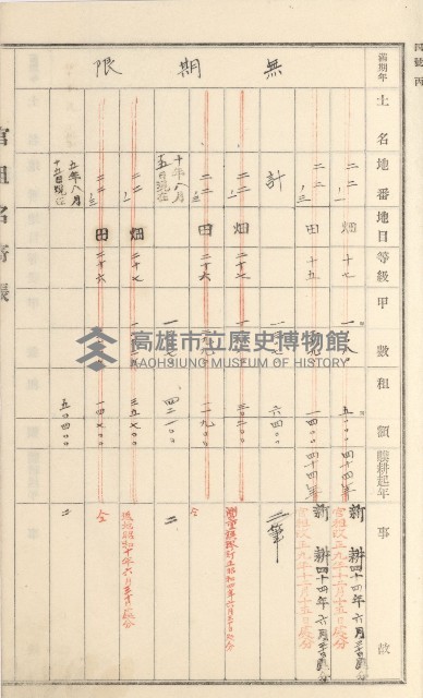 旗山街官租名寄帳（二之一）藏品圖，第169張