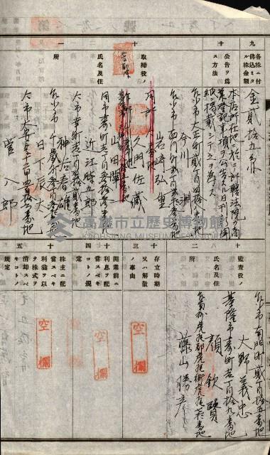 國有財產準貸付許可綴－高雄州高雄市
（昭和十七年度）藏品圖，第168張